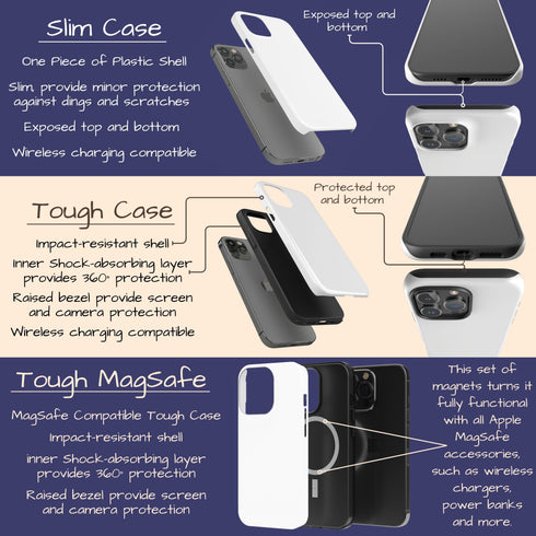 Diagonal American Flag Custom Name iPhone Case